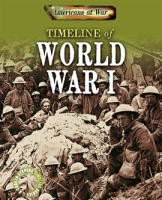 Timeline_of_World_War_I