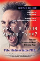 What_s_Your_Anger_Type_