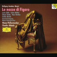 Mozart__Le_nozze_di_Figaro